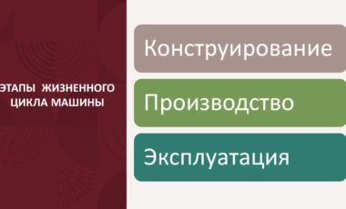 15.03.05 Конструкторско - технологическое обеспечение машиностроительных производств