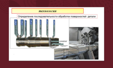 15.03.05 Конструкторско - технологическое обеспечение машиностроительных производств