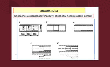 15.03.05 Конструкторско - технологическое обеспечение машиностроительных производств
