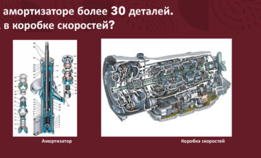 15.03.05 Конструкторско - технологическое обеспечение машиностроительных производств