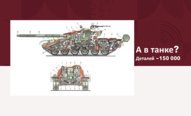 15.03.05 Конструкторско - технологическое обеспечение машиностроительных производств