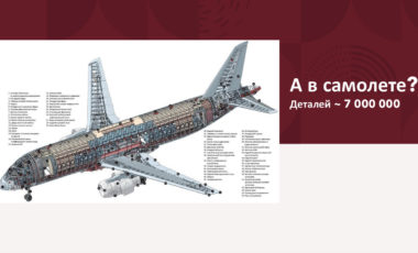 15.03.05 Конструкторско - технологическое обеспечение машиностроительных производств