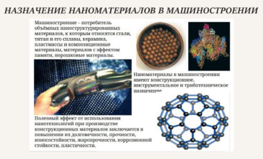 28.04.02 Наноинженерия