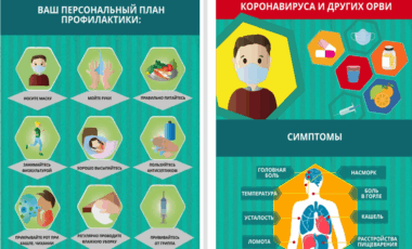 Профилактика сезонных заболеваний – ОРВИ и гриппа